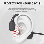 Nuove Cuffie Wireless Stereo Bluetooth a Conduzione Ossea Impermeabili