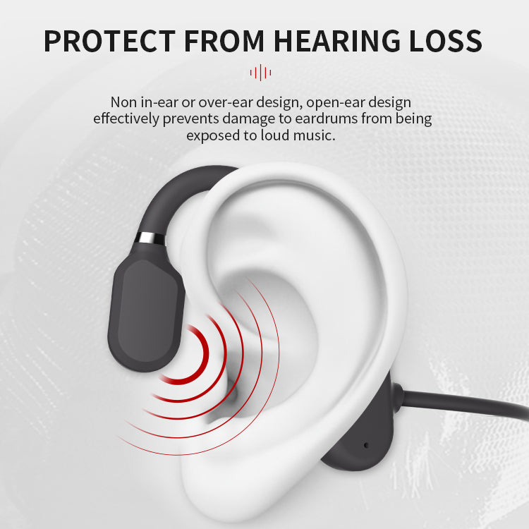 Nuove Cuffie Wireless Stereo Bluetooth a Conduzione Ossea Impermeabili