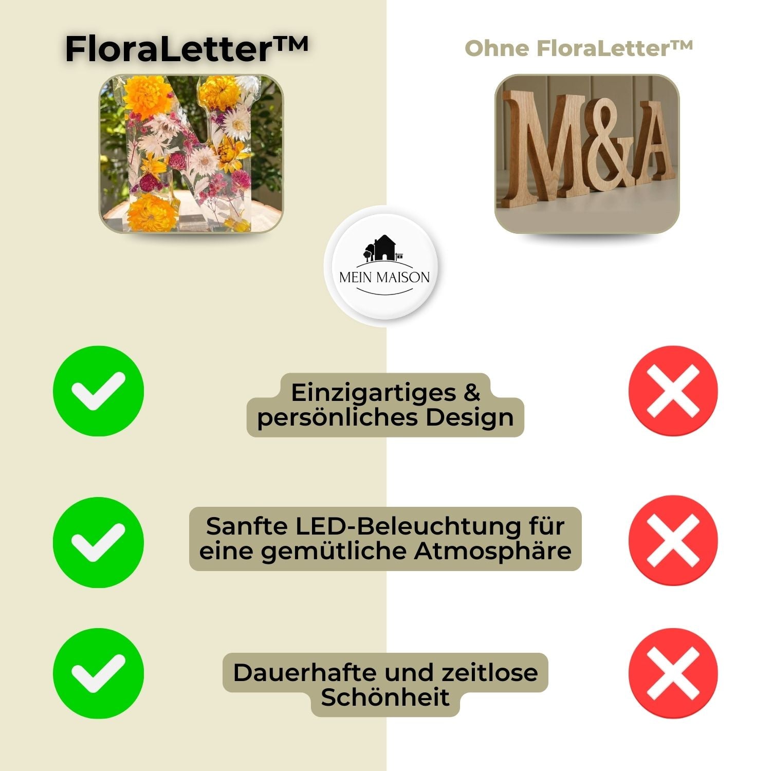 50% SCONTO | FloraLetter - Lettere floreali in resina