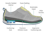 Scarpe da Uomo Casual con Supporto Arco e Antiscivolo Traspiranti