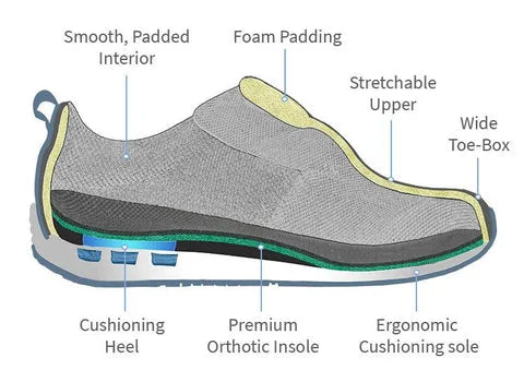 Scarpe da Uomo Casual con Supporto Arco e Antiscivolo Traspiranti