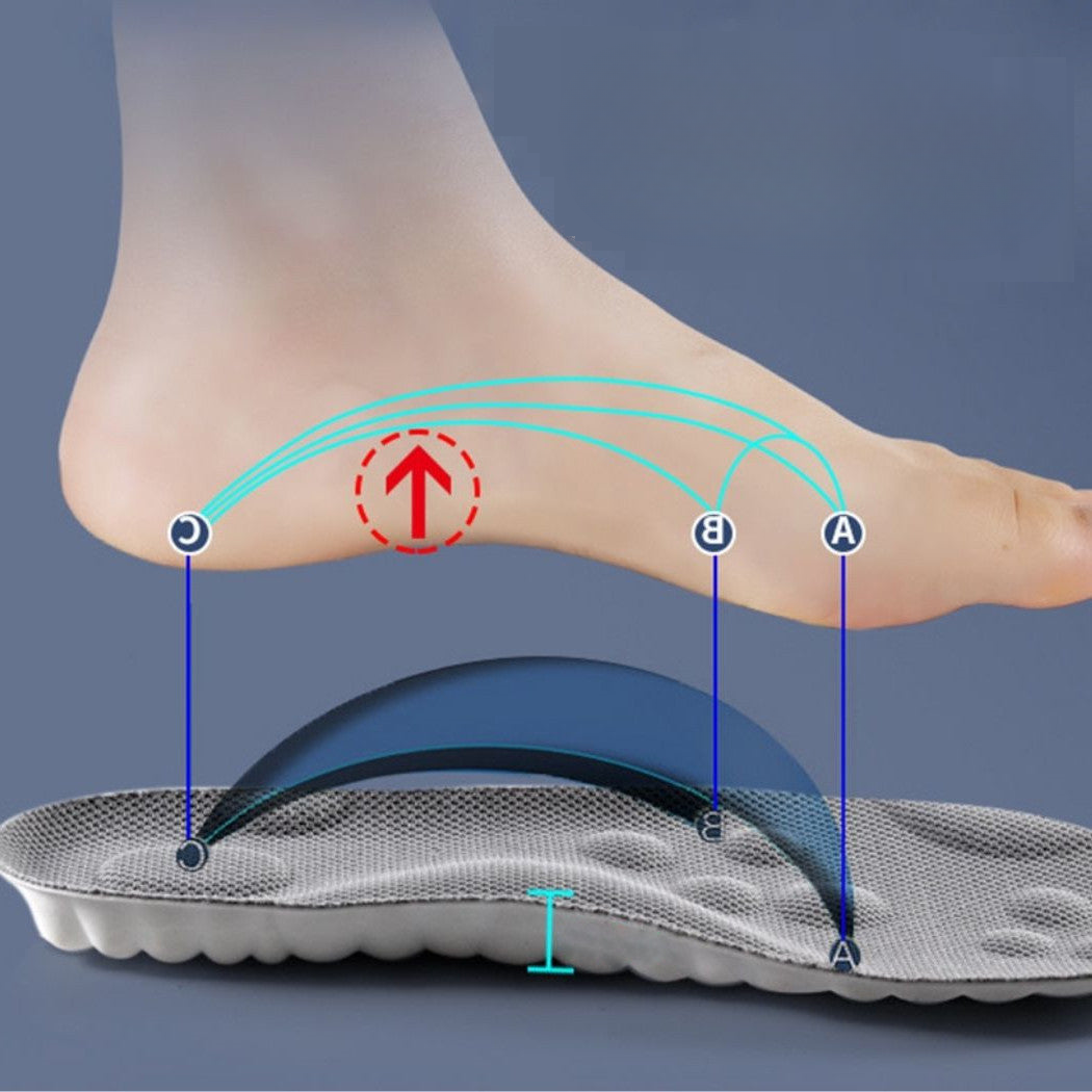 Sole ortopediche - Sollievo immediato e comfort per i tuoi piedi