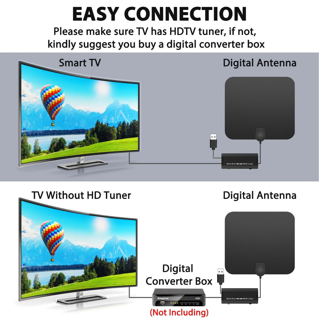 Antenna HDTV Digitale Amplificata Indoor da 300 Miglia con Amplificatore di Segnale