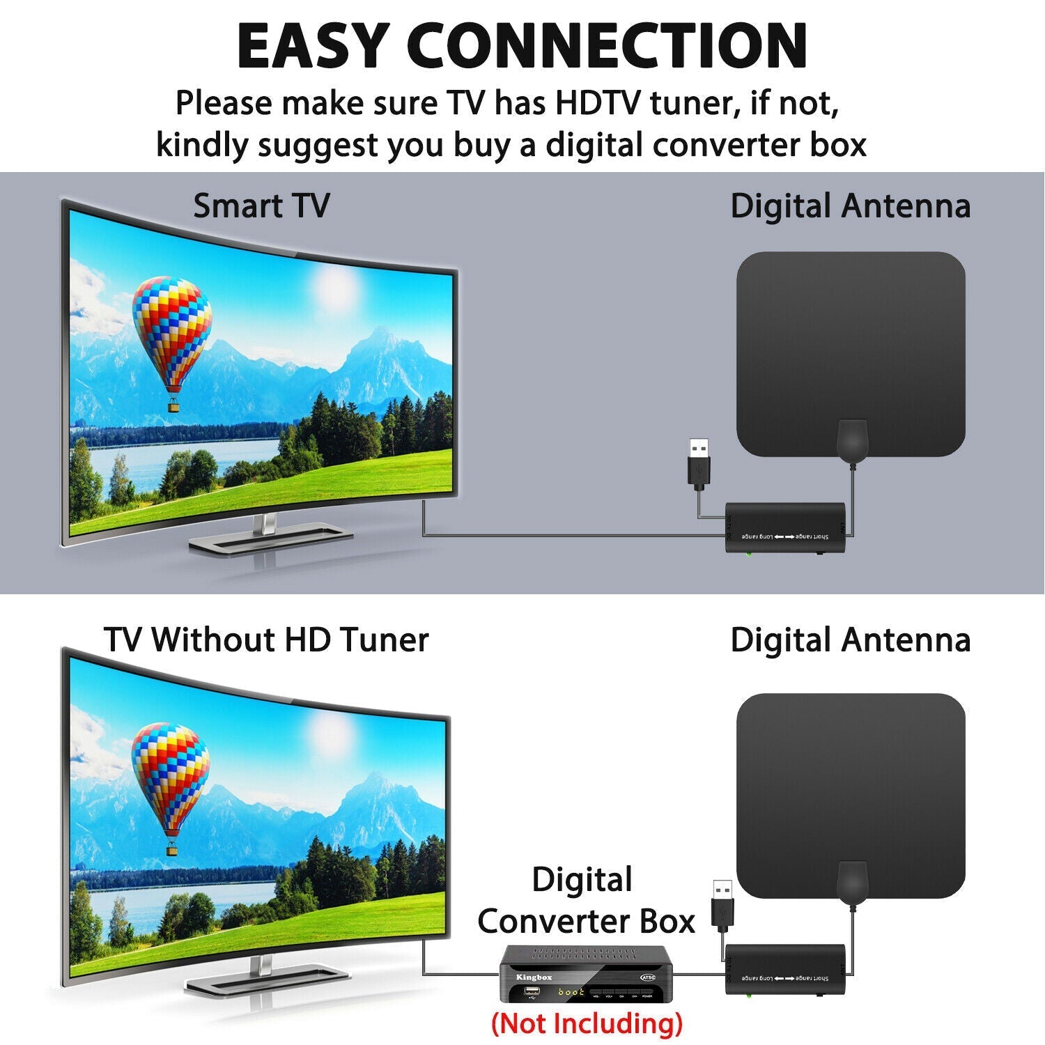 Antenna HDTV Digitale Amplificata Indoor da 300 Miglia con Amplificatore di Segnale