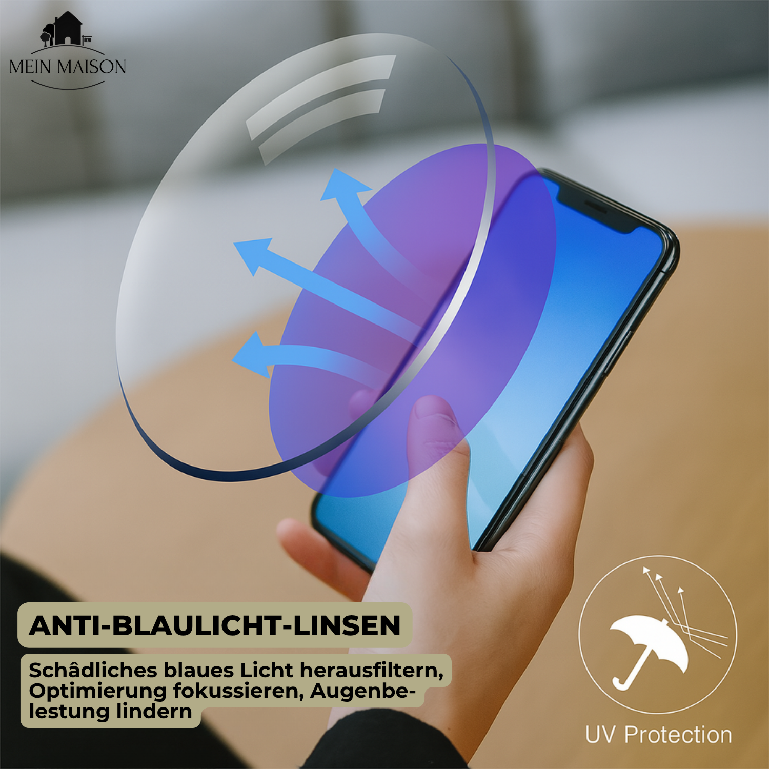 1+1 GRATIS | ProtectedVision – Visione chiara con stile