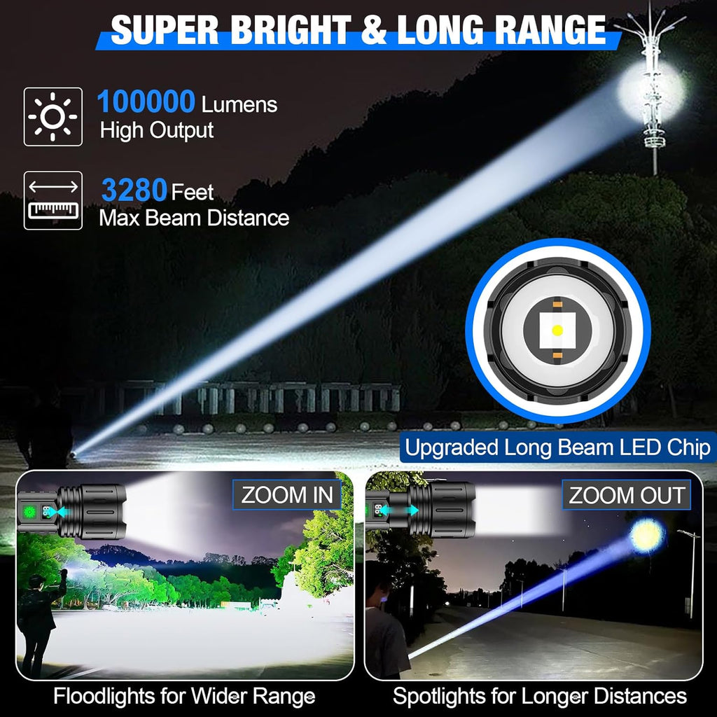 Torcia Estremamente Luminoso