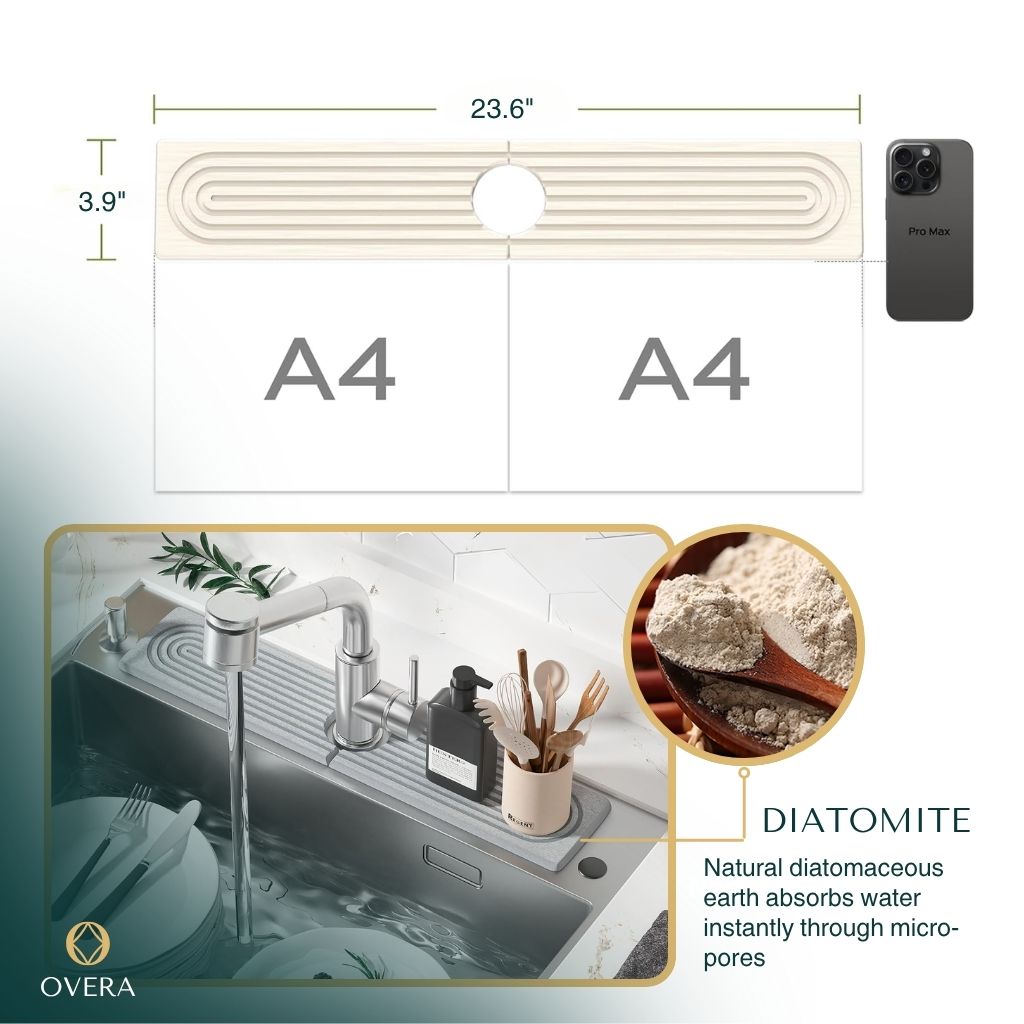 Overa - Tappetino in Diatomite Superassorbente per Lavandini