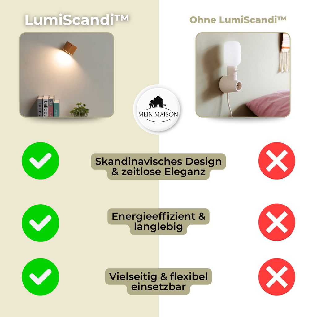 Applique LumiScandi | Senza fili & Ricaricabile | Design Scandinavo | Legno Rovere