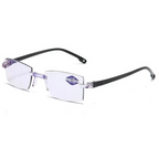 1+1 GRATIS | ProtectedVision – Visione chiara con stile