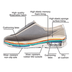 SWELLCOMFORT – Scarpe diabetiche con Memory Foam e design Zero-Drop