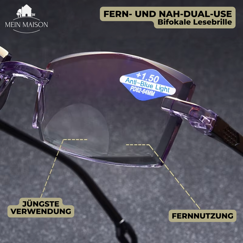 1+1 GRATIS | ProtectedVision – Visione chiara con stile