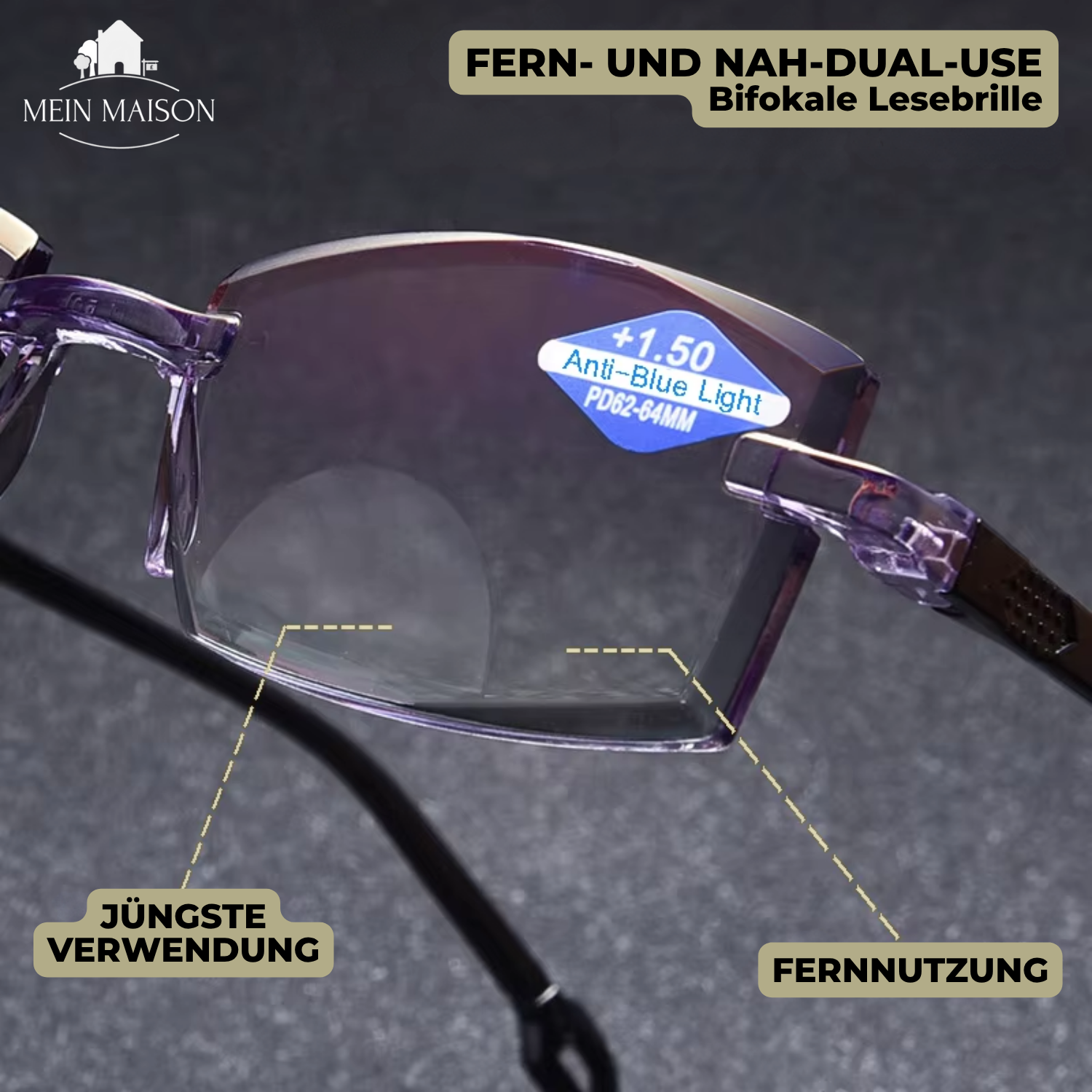 1+1 GRATIS | ProtectedVision – Visione chiara con stile