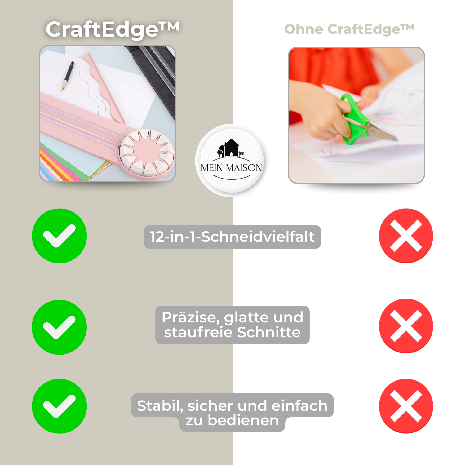 CraftEdge – 12-in-1 Taglierina di Precisione!
