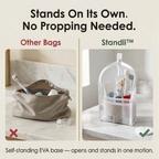 Standli – Pochette da viaggio autoportante per articoli da toeletta