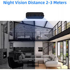 Micro HD Video Camera con WiFi e Audio