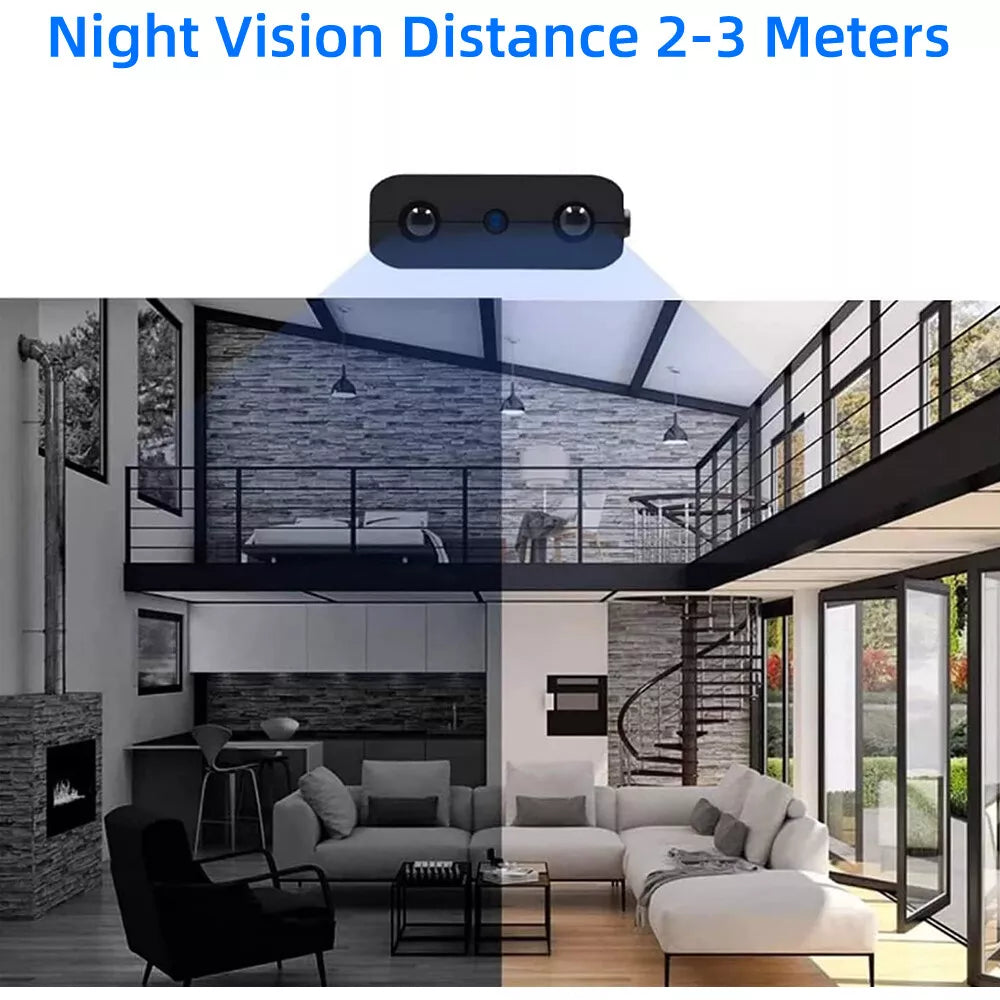 Micro HD Video Camera con WiFi e Audio