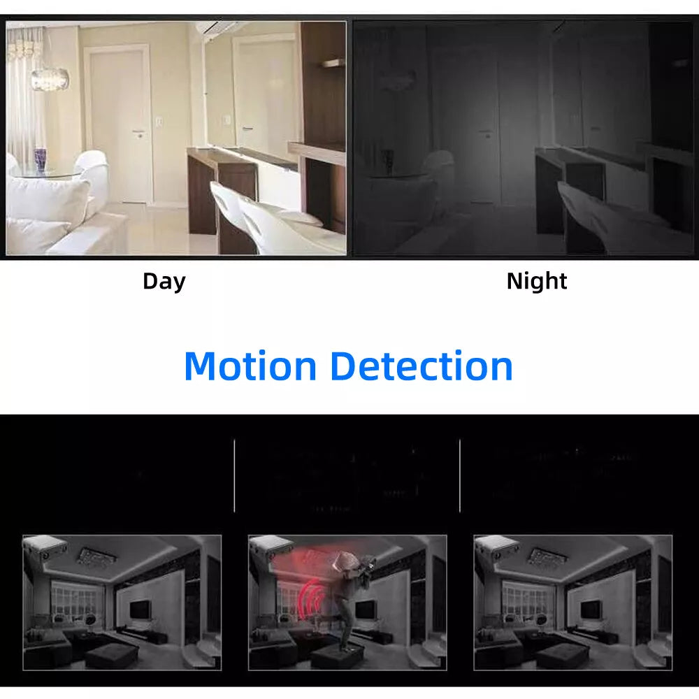 Micro HD Video Camera con WiFi e Audio