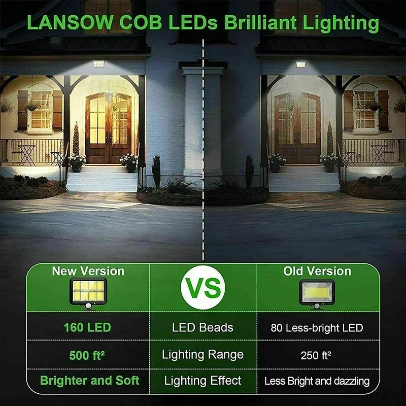 LuminaX Solar | 100 COB LED Lampada Solare | IP65 | Sensore di Movimento & 3 Modalità | Illuminazione Esterna Senza Fili