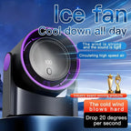 Ventilatore USB senza pale Airiqo | 100 livelli | Silenzioso e ad alta efficienza energetica | Portatile e da montare a parete