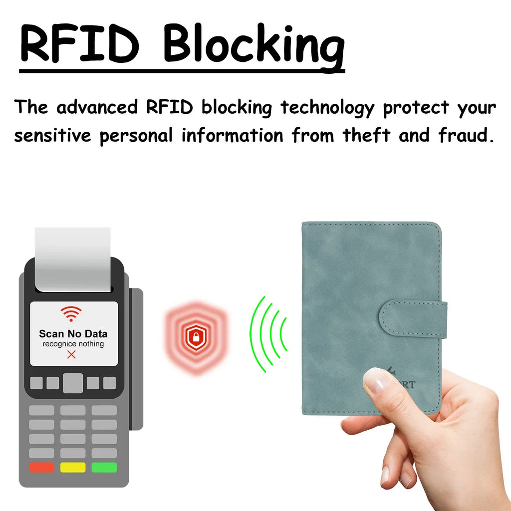 Copertura per passaporto Travello | Protezione RFID | Aspetto pelle vera | Per donne e uomini