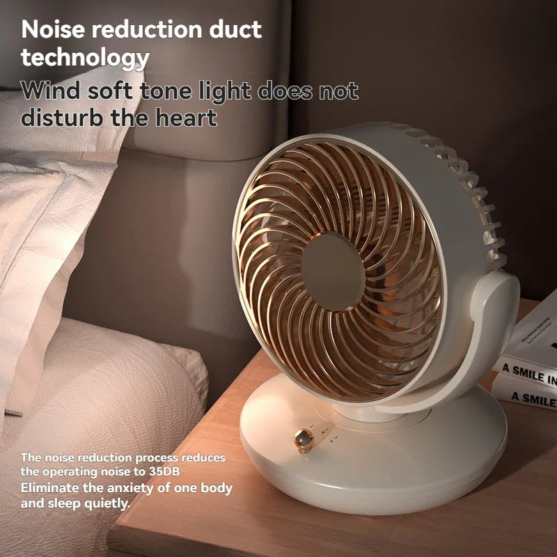 Ventilatore da tavolo BreezeLoop con rotazione a 360° | Ventilatore USB con 3 velocità e batteria | Silenzioso e compatto | Per ufficio, camera da letto e casa