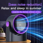Ventilatore USB senza pale Airiqo | 100 livelli | Silenzioso e ad alta efficienza energetica | Portatile e da montare a parete