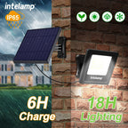 Faro di Sicurezza Solare LED LumiSecure Duo | Set da 2 | 1200LM Super Luminoso | Impermeabile IP65 | Giardino, Cortile & Terrazza
