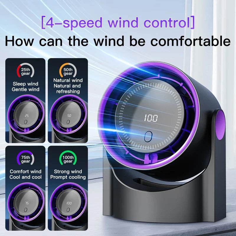 Ventilatore USB senza pale Airiqo | 100 livelli | Silenzioso e ad alta efficienza energetica | Portatile e da montare a parete
