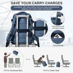 Zaino da Viaggio Travomate | Impermeabile e Versatile | Scomparto per Laptop da 15,6" | Grande Capacità con Separazione Umido-Asciutto