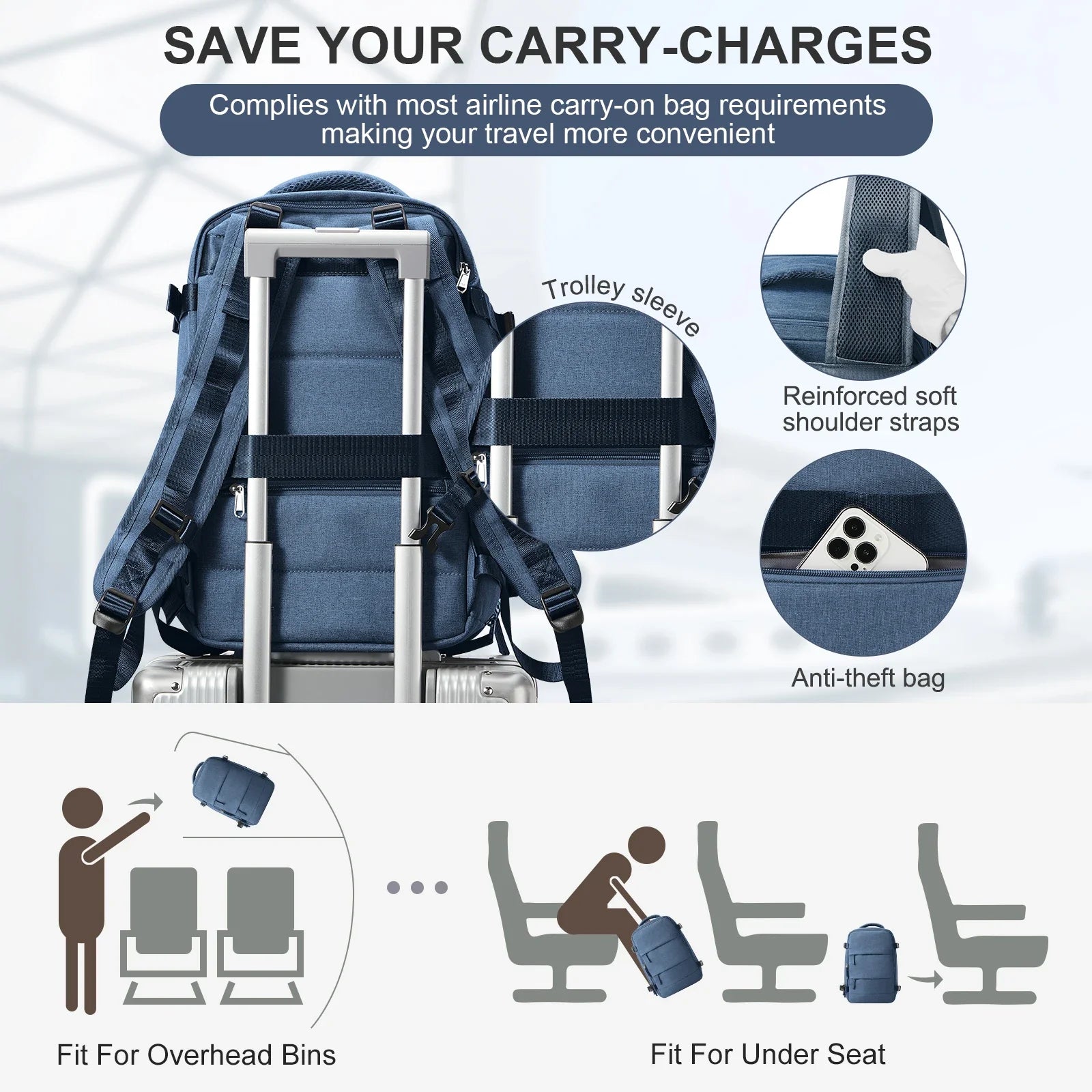 Zaino da Viaggio Travomate | Impermeabile e Versatile | Scomparto per Laptop da 15,6" | Grande Capacità con Separazione Umido-Asciutto
