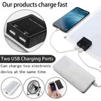 Pannello Solare Portatile SOLVION Charge 100W | 5V | Dual USB | Impermeabile | Outdoor & Campeggio