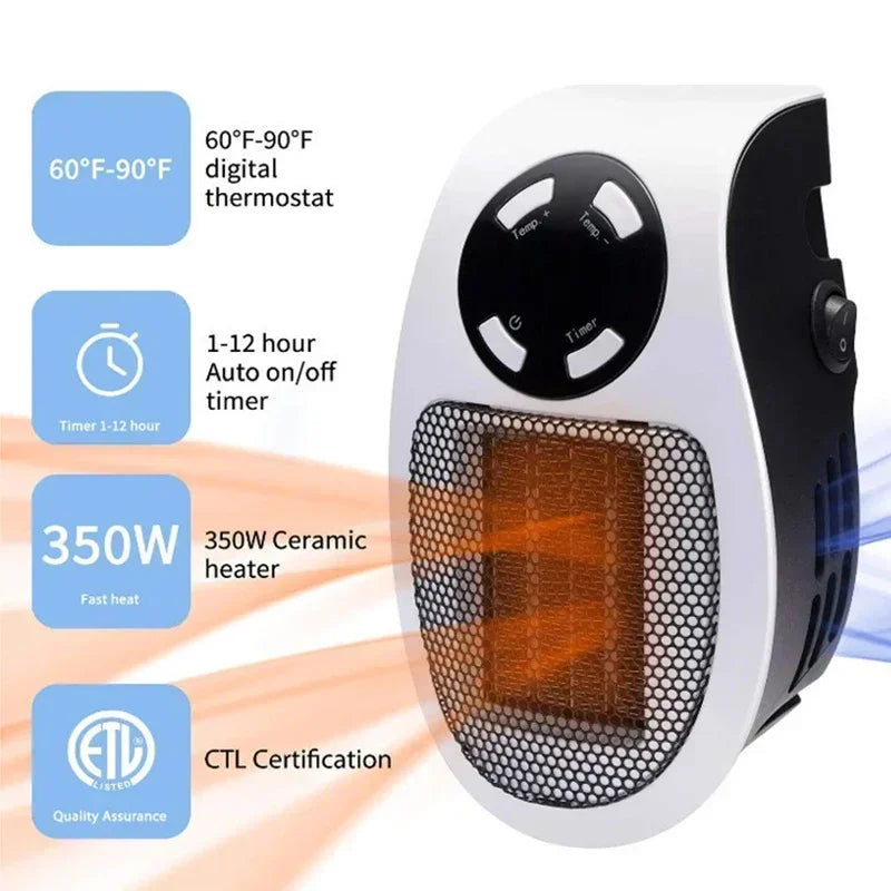 ThermoEase 350W Riscaldatore Compatto | Riscaldamento a presa a muro con telecomando | Display LED & Timer | Spina girevole a 180°