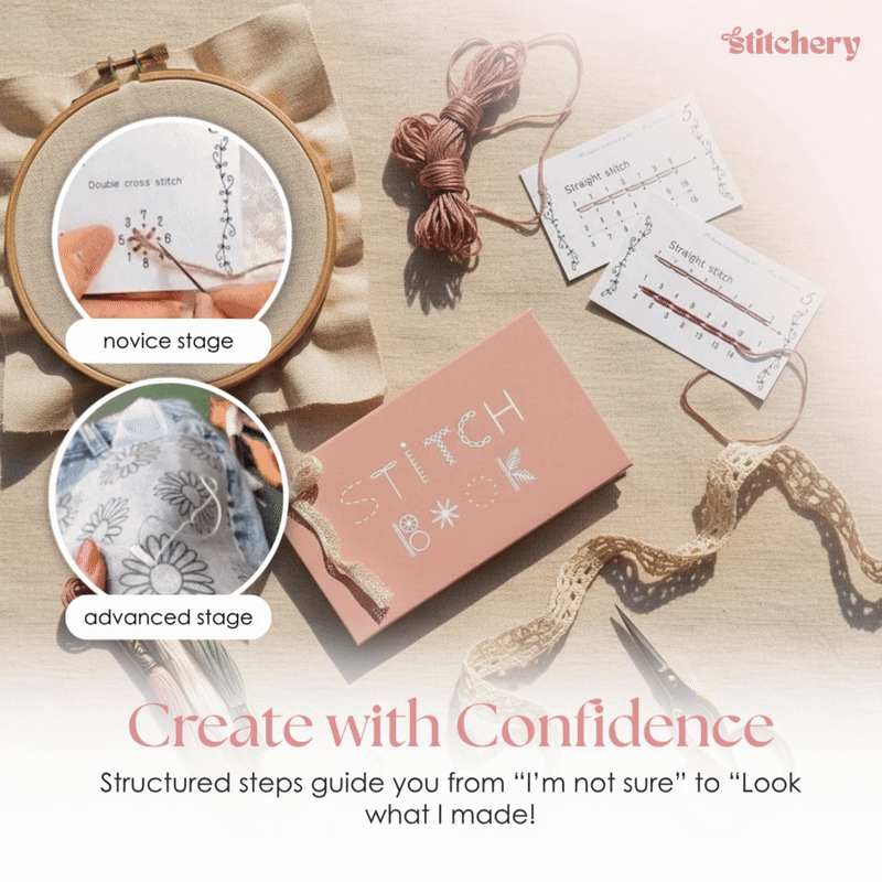 Stitchery – Mini Libro di Ricamo per Progetti Creativi