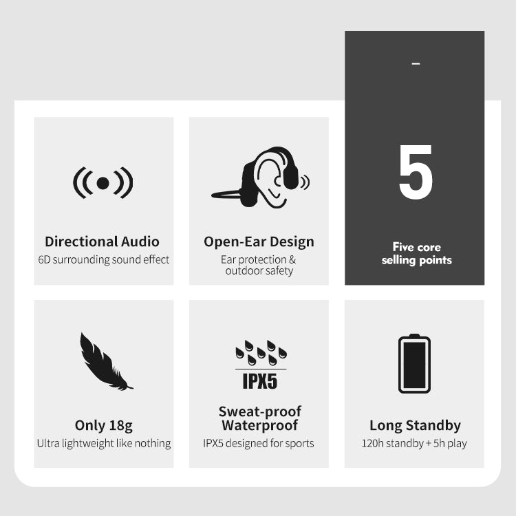Nuove Cuffie Wireless Stereo Bluetooth a Conduzione Ossea Impermeabili