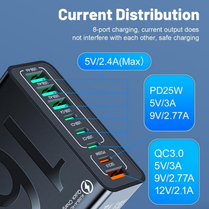Caricabatterie Veloce USB GaN da 168W Hub di Alimentazione a 8 Porte per USB-C&A