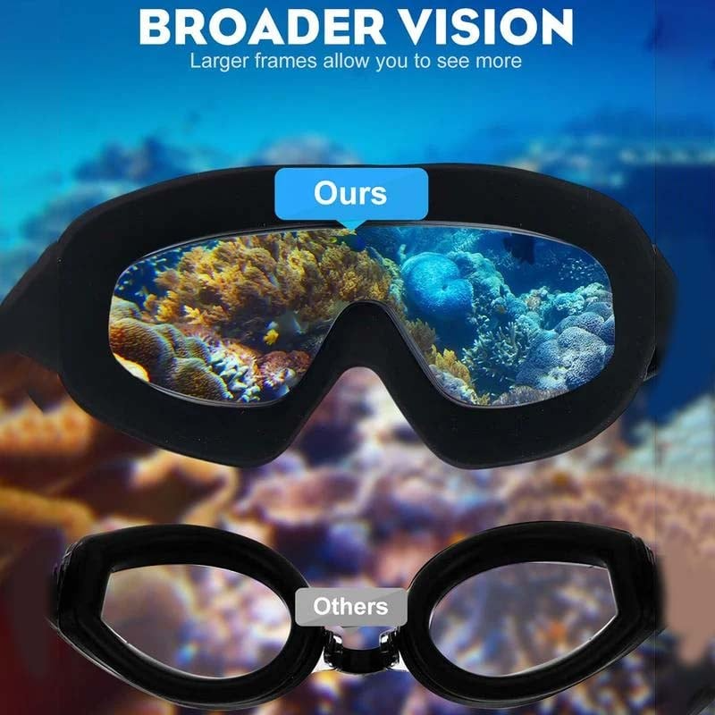 AquaVision Pro – Vedi sott'acqua come mai prima d'ora!