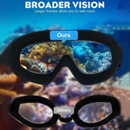 AquaVision Pro – Vedi sott'acqua come mai prima d'ora!
