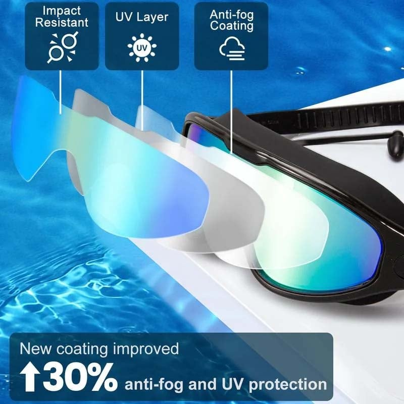 AquaVision Pro – Vedi sott'acqua come mai prima d'ora!