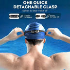 AquaVision Pro – Vedi sott'acqua come mai prima d'ora!
