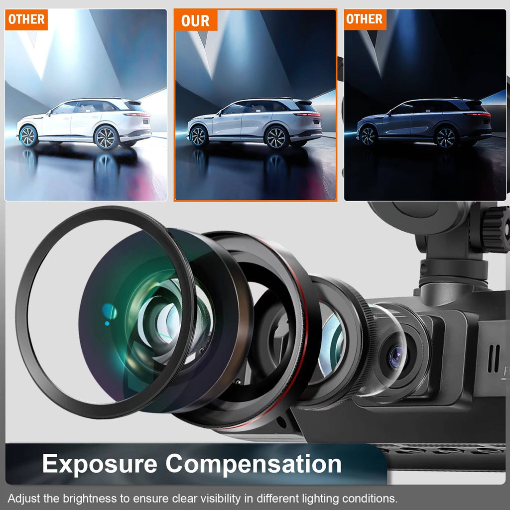 Dash Cam Wireless per Auto Anteriore e Posteriore con Visione Notturna