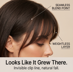 Fringelle – Toppers con Frangia Clip-In Senza Cuciture