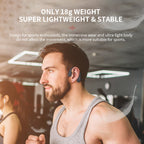 Nuove Cuffie Wireless Stereo Bluetooth a Conduzione Ossea Impermeabili