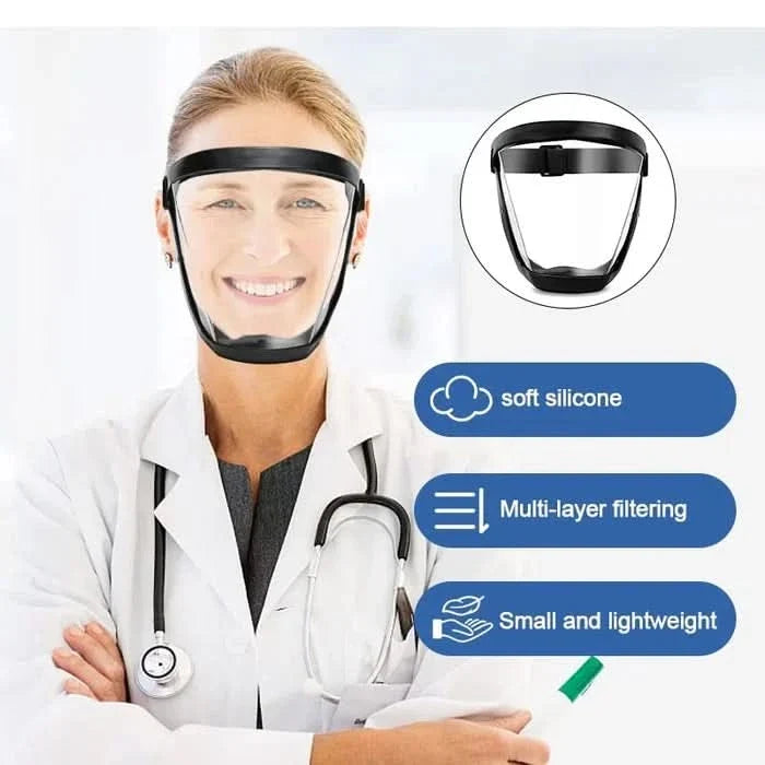 Visiera completa - Sicurezza e comfort