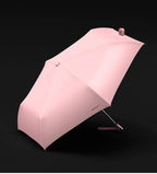Solivento Ombrello di Lusso Ultraleggero | Protezione UV 95% | Resistente al Vento & Asciugatura Rapida | Automatico & Compatto