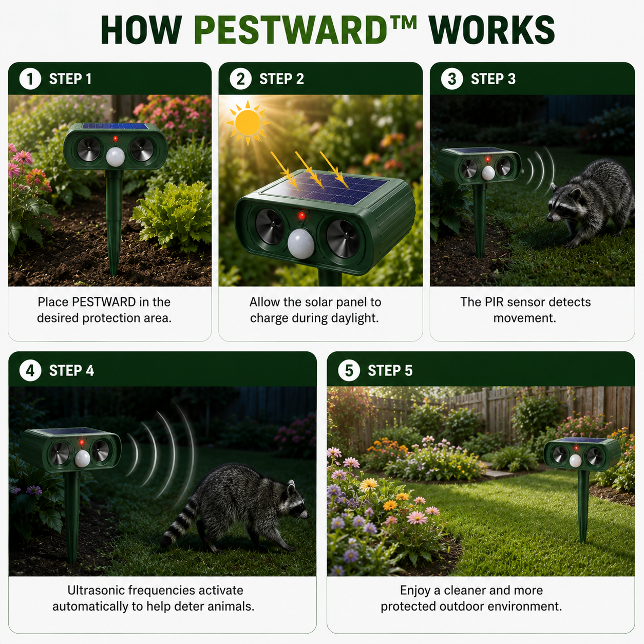 PESTWARD – Dispositivo a Energia Solare per la Deterrenza Umana degli Animali in Giardino