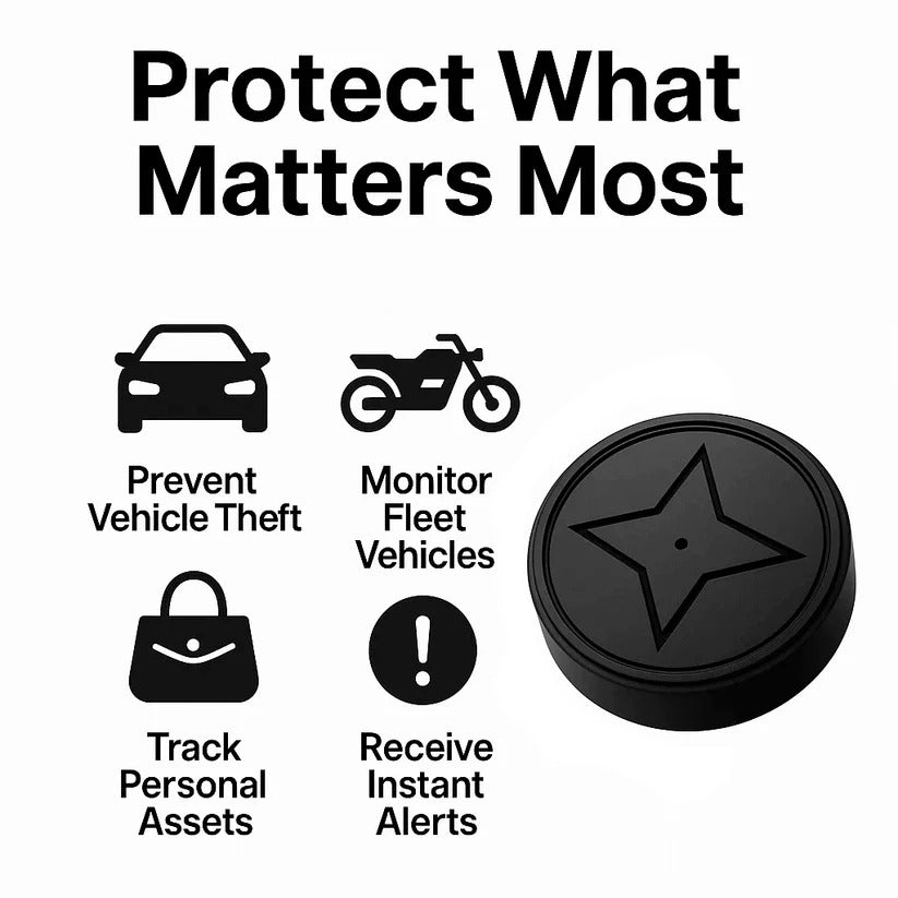Mini Tracker GPS Magnetico