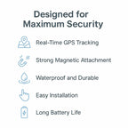 Mini Tracker GPS Magnetico