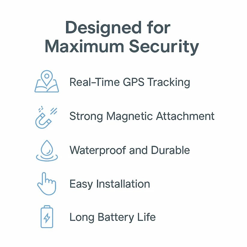 Mini Tracker GPS Magnetico