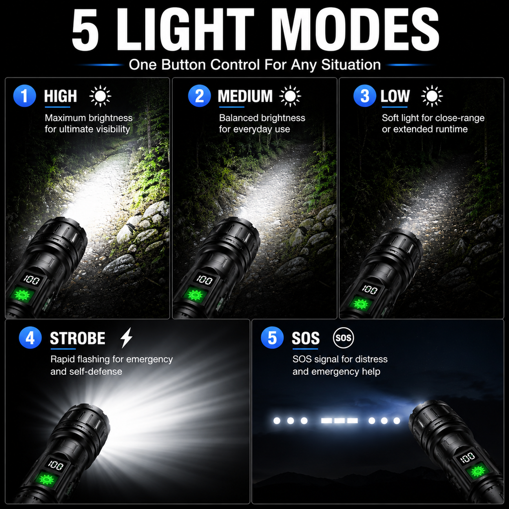 LUMINA TORCH – Torcia tattica ad alta luminosità