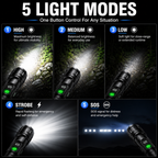 LUMINA TORCH – Torcia tattica ad alta luminosità